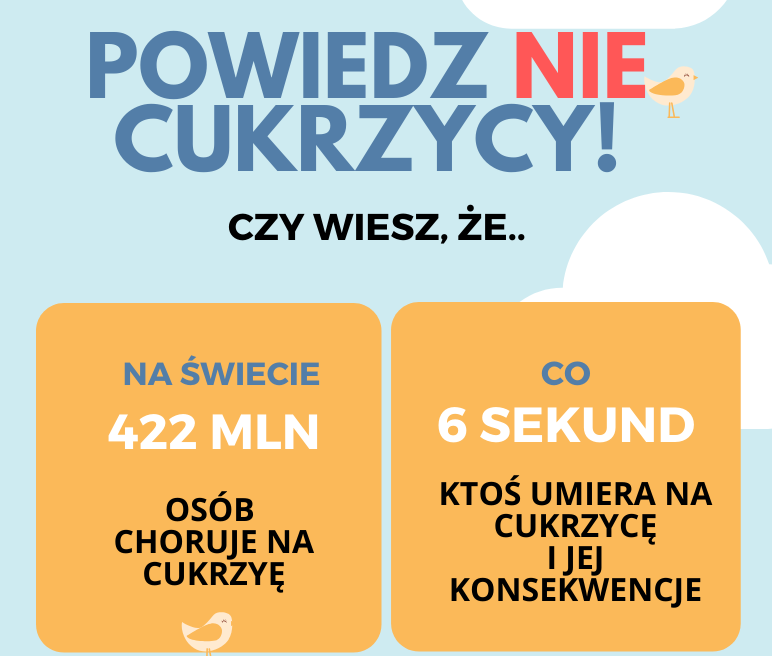 Jak jeść by uchronić się przed cukrzycą?